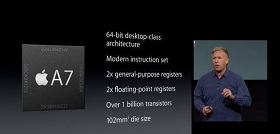 2015 64Bit CPU Phones War Begins