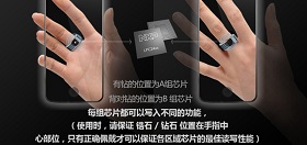 TimeR NFC Smart Ring Rings In Real Life