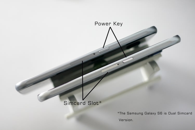 Samsung Galaxy S6 VS HDC S6 Plus
