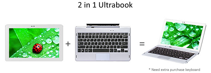 VOYO WinPad A15