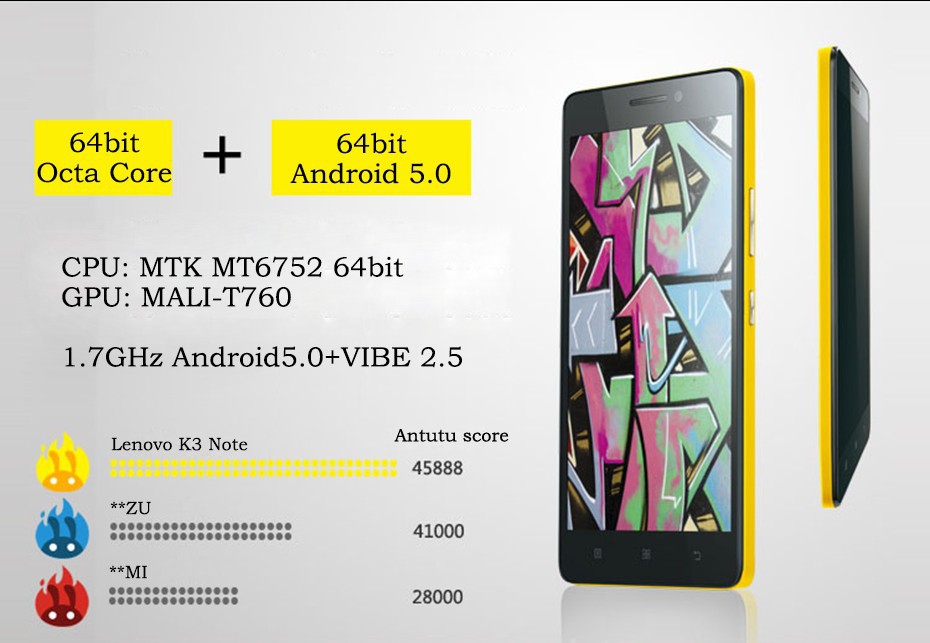 Lenovo K3 Note