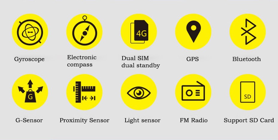 Lenovo K3 Note