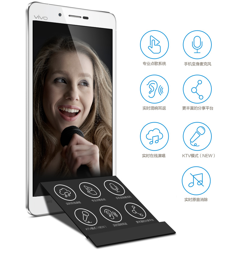 Vivo x5 max