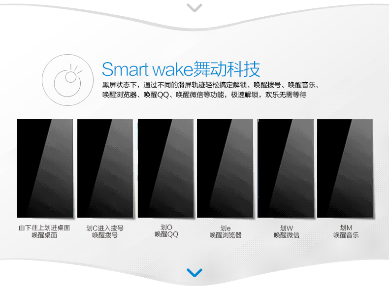 Vivo x5 max