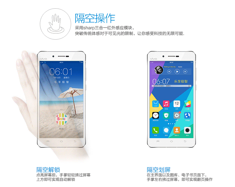 Vivo x5 max