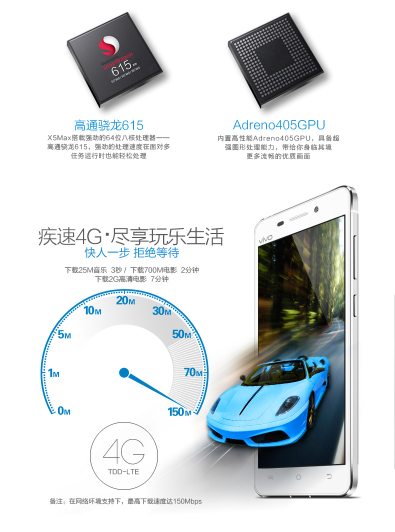 Vivo x5 max