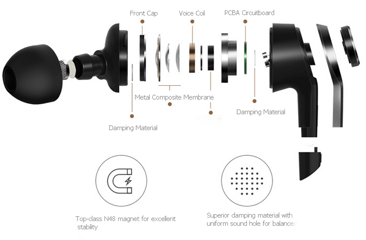 Xiaomi Piston 3 Earphone