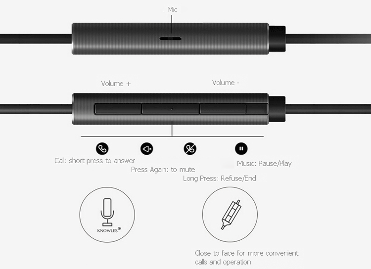 Xiaomi Piston 3 Earphone