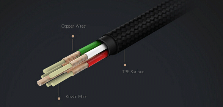 Xiaomi Piston 3 Earphone