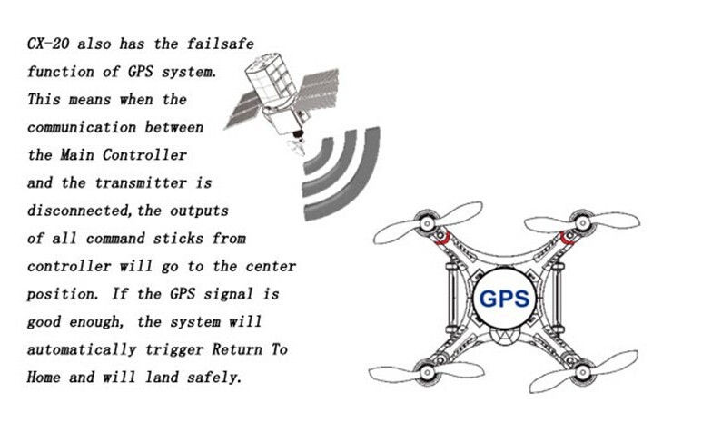 Cheerson CX-20 Auto Pathfinder Quadcopter