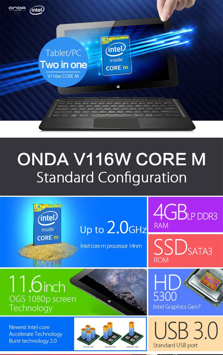 Onda V116W Core M