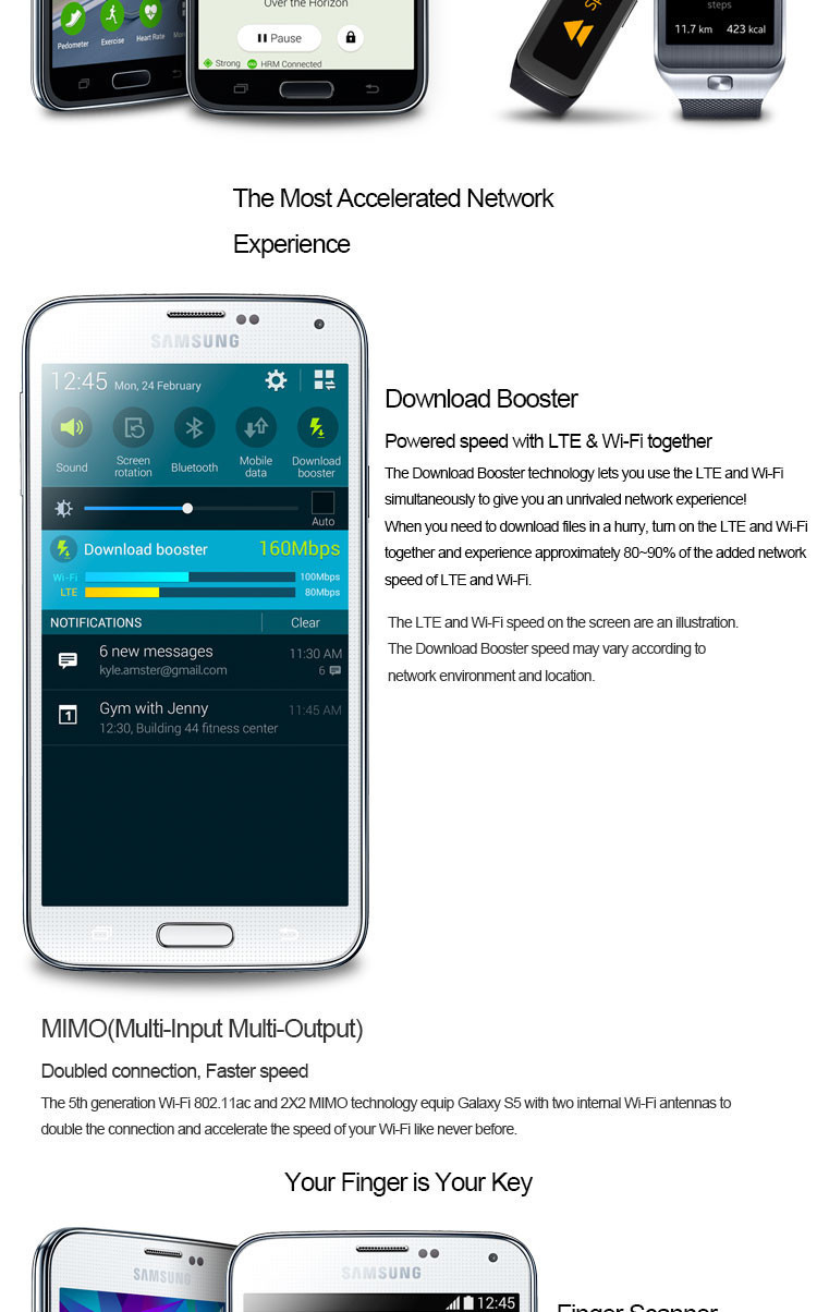 Samsung GALAXY S5 G9006V
