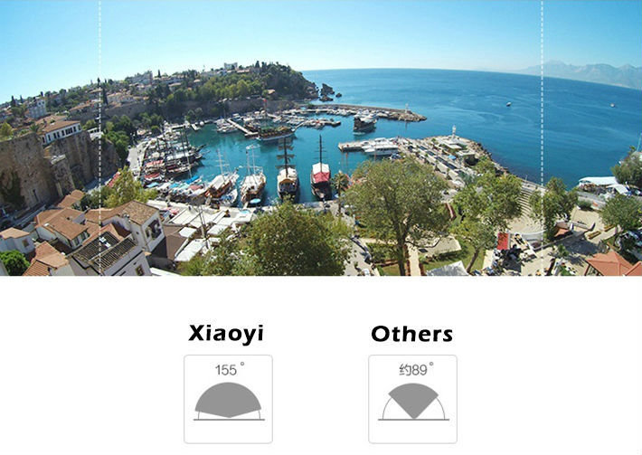 Xiaomi Yi Action Camera Travel Version