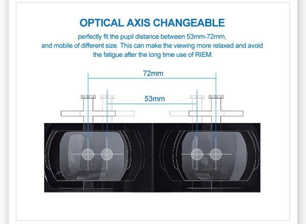 RITECH Virtual Reality VR 3D Glasses II