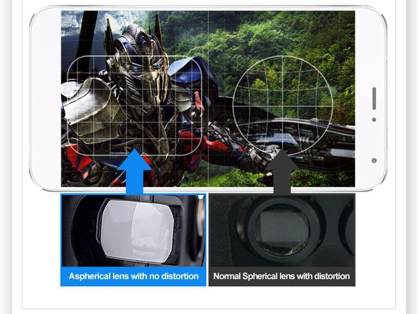 RITECH Virtual Reality VR 3D Glasses II