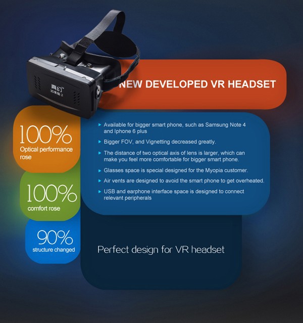 RITECH Virtual Reality VR 3D Glasses II