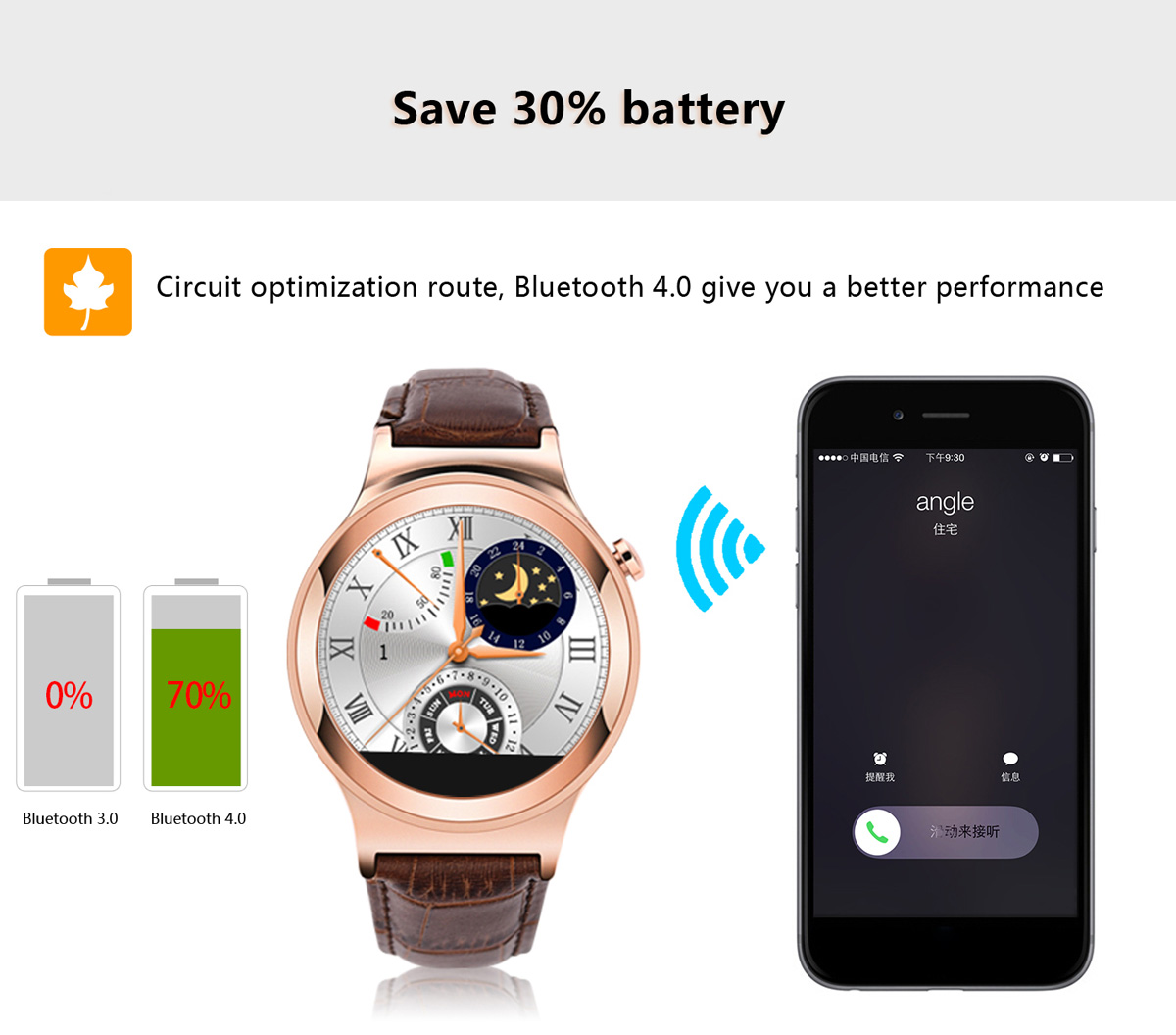 NO.1 S3 Smartwatch Phone