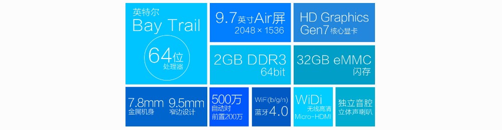 Teclast X98 Air III Android Tablet