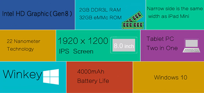 Chuwi Hi8 Pro Tablet PC
