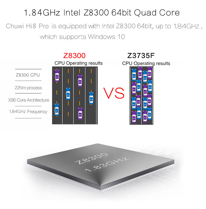 Chuwi Hi8 Pro Tablet PC