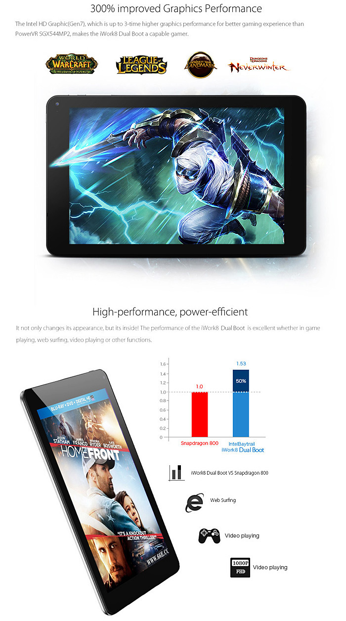 Cube iwork8 Tablet PC