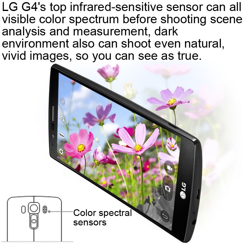 LG G4 F500