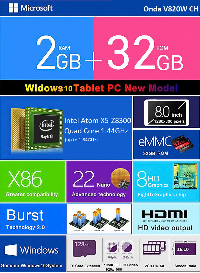 Onda V820W CH Tablet PC