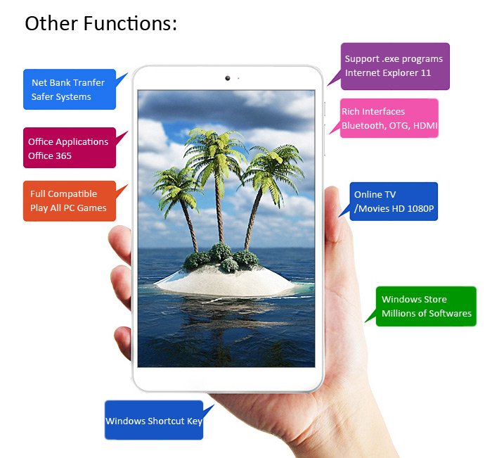 Onda V820W CH Tablet PC