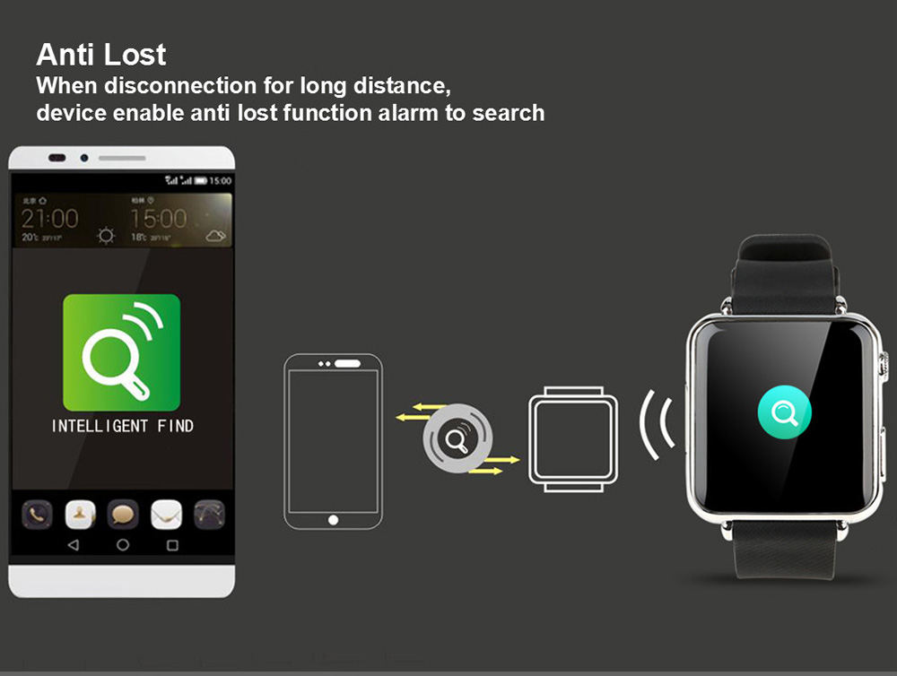 iradish Y6 Smartwatch Phone