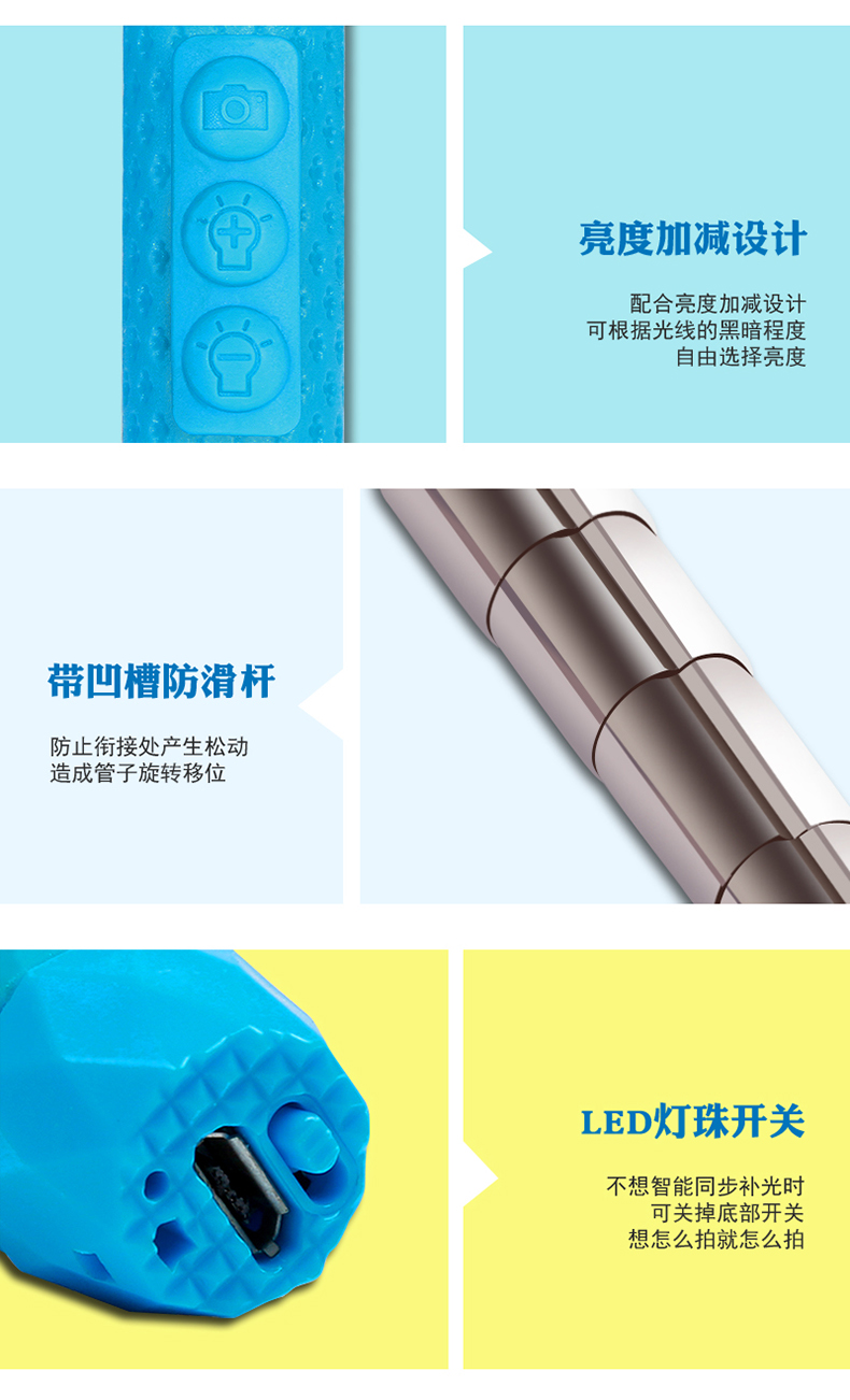 Suprme Mini 3S Selfie Stick