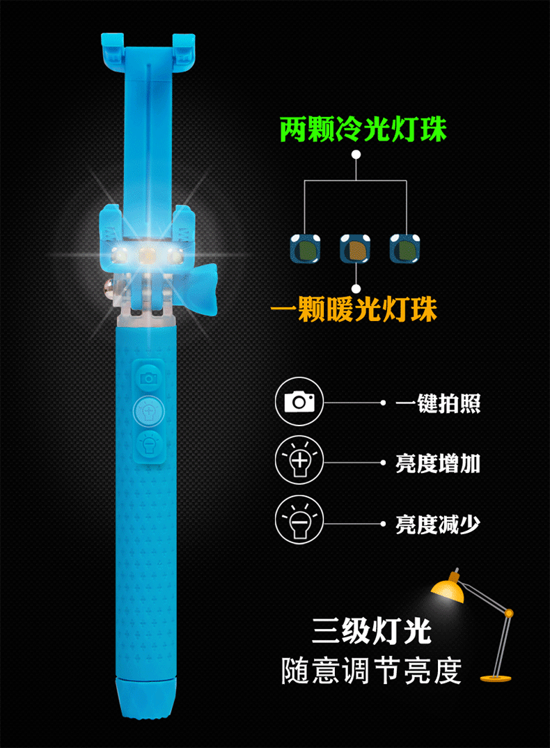Suprme Mini 3S Selfie Stick