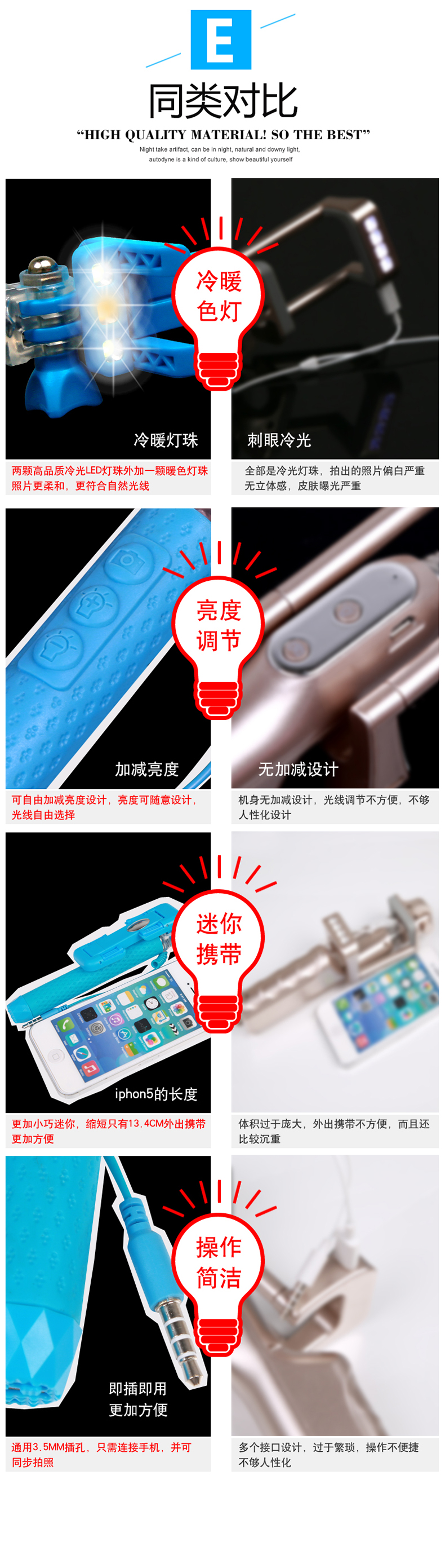 Suprme Mini 3S Selfie Stick