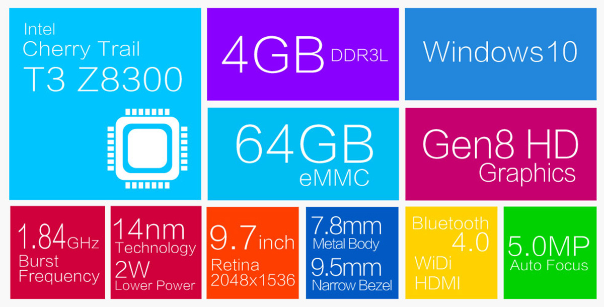 Teclast X98 Plus Tablet PC Intel Cherry Trail Z8300 64bit Quad Core 1.84GHz with 9.7 inch QXGA IPS Retina Screen Windows 10 64GB ROM Cameras