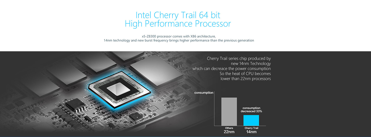 Teclast X98 Plus Tablet PC Intel Cherry Trail Z8300 64bit Quad Core 1.84GHz with 9.7 inch QXGA IPS Retina Screen Windows 10 64GB ROM Cameras
