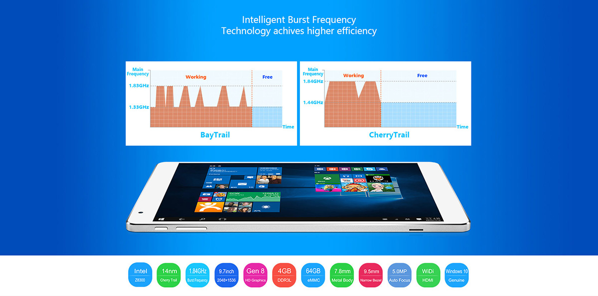 Teclast X98 Plus Tablet PC Intel Cherry Trail Z8300 64bit Quad Core 1.84GHz with 9.7 inch QXGA IPS Retina Screen Windows 10 64GB ROM Cameras