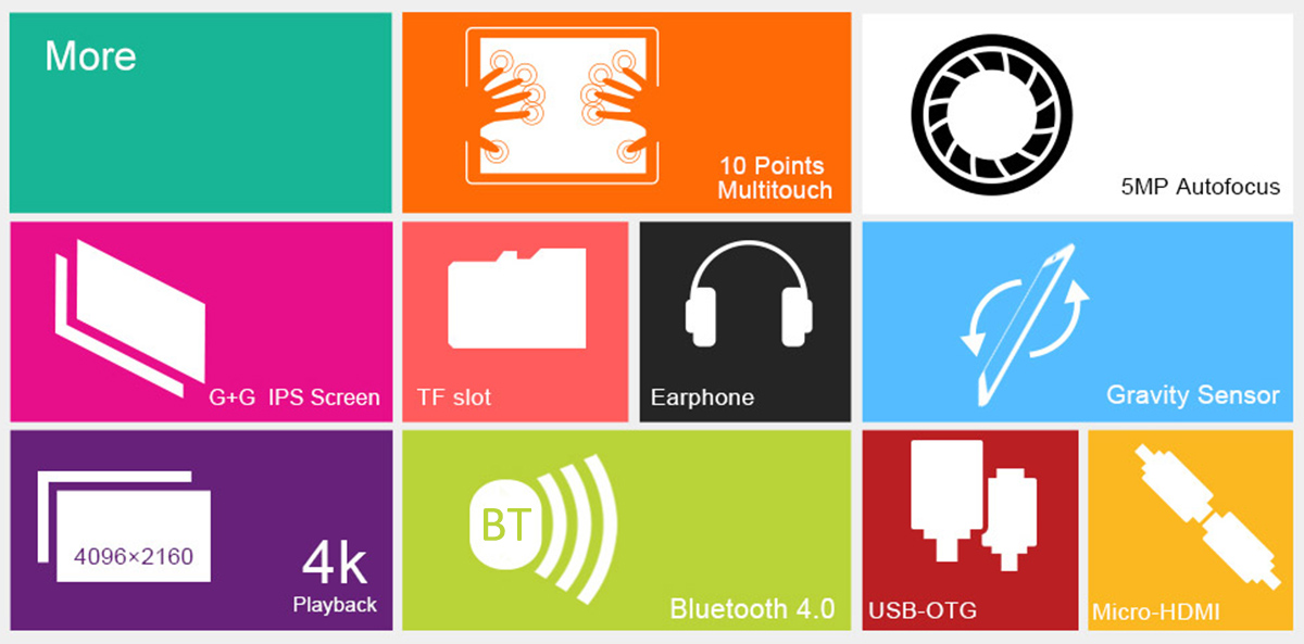 Teclast X16 Pro Tablet PC