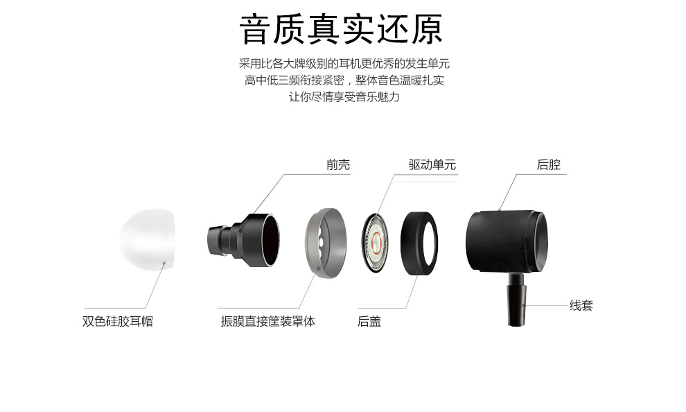 ZIP EARPHONE