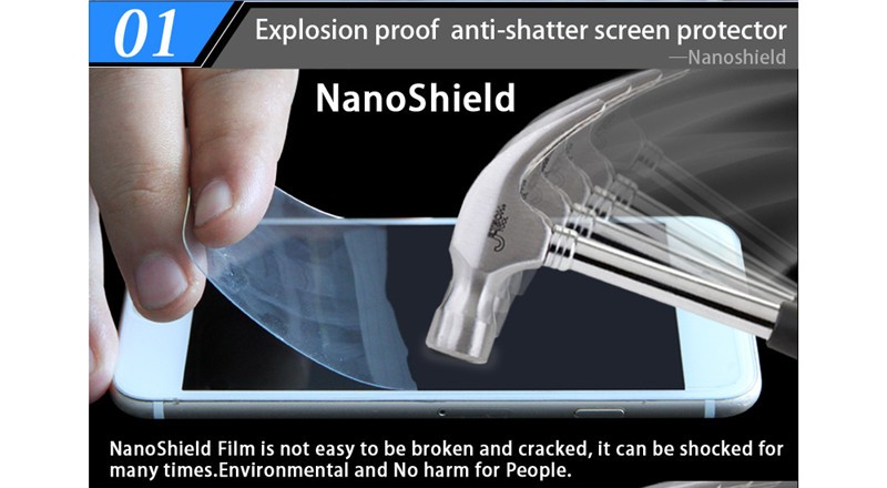 Screen Protective Film For iPhone