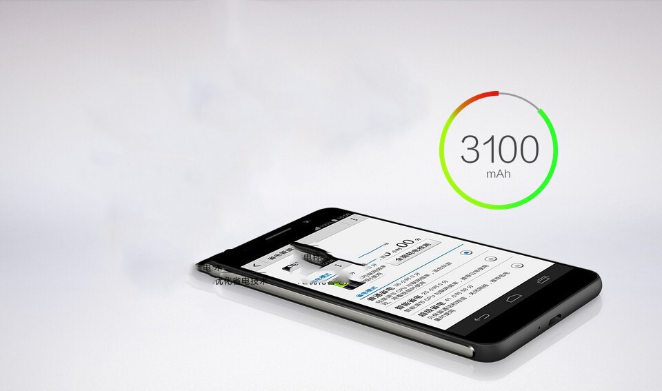 Huawei Honor 6 H60-L04