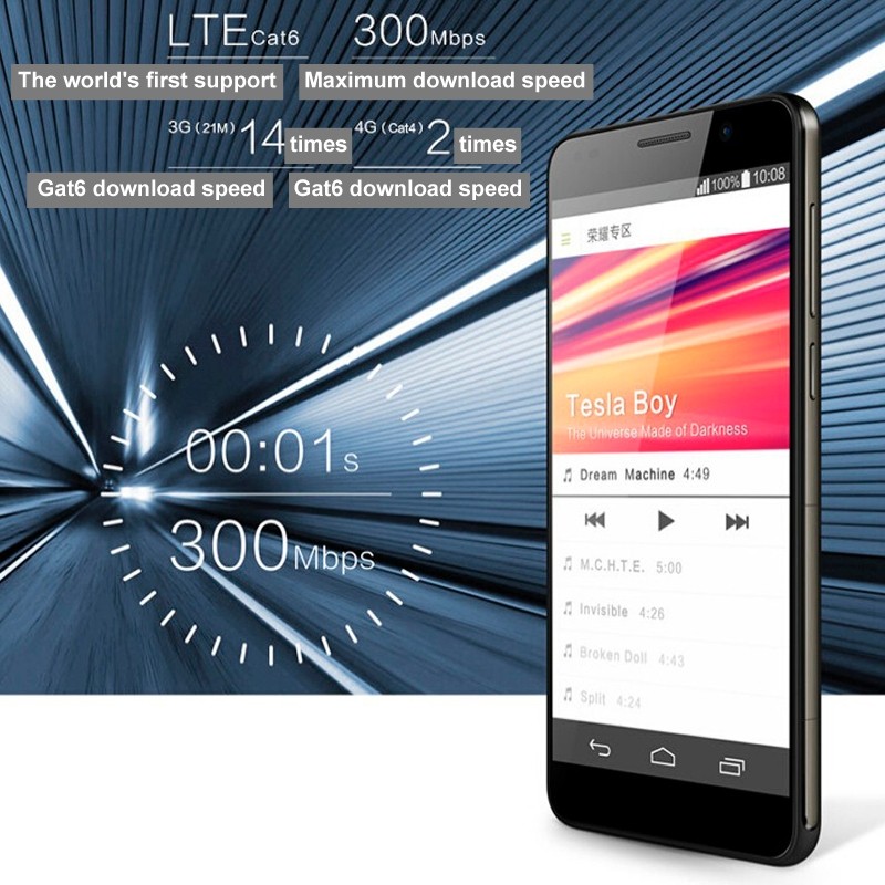 Huawei Honor 6 H60-L04