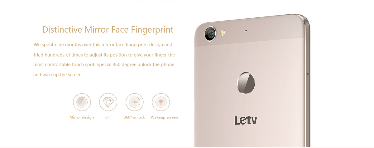 Letv 1s