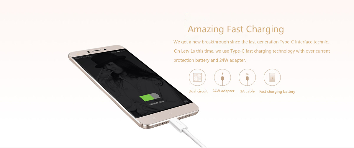 Letv 1s