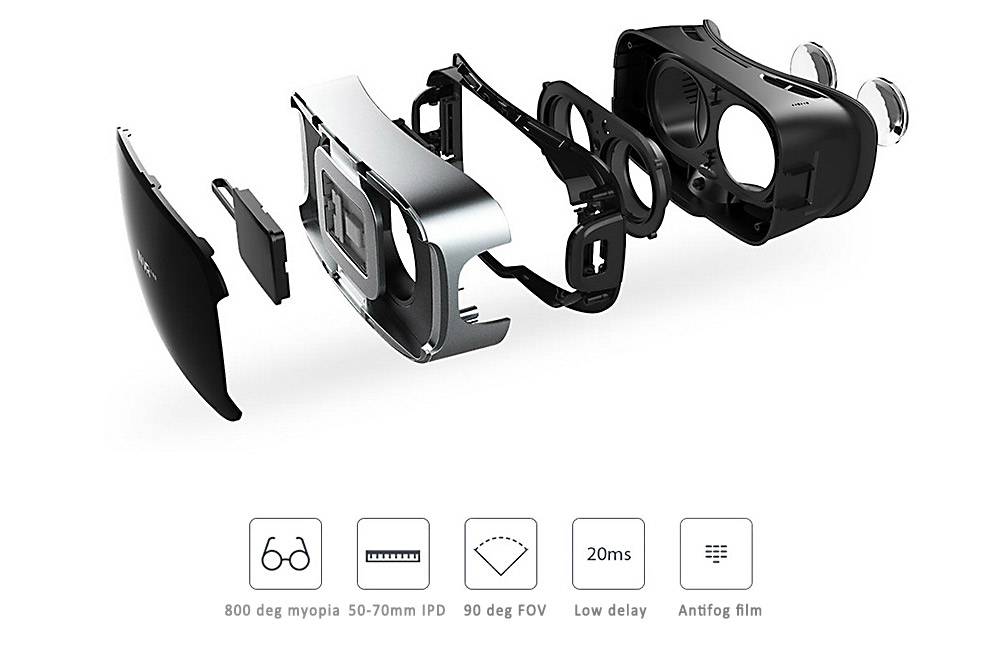Letv IN VR M1