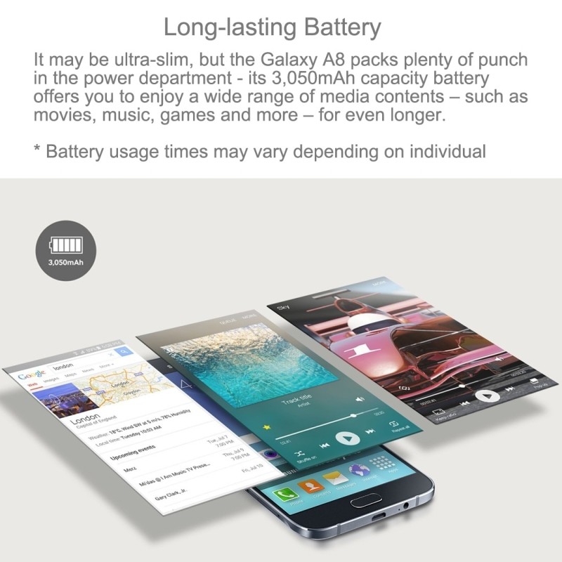 Samsung Galaxy A8 A8000