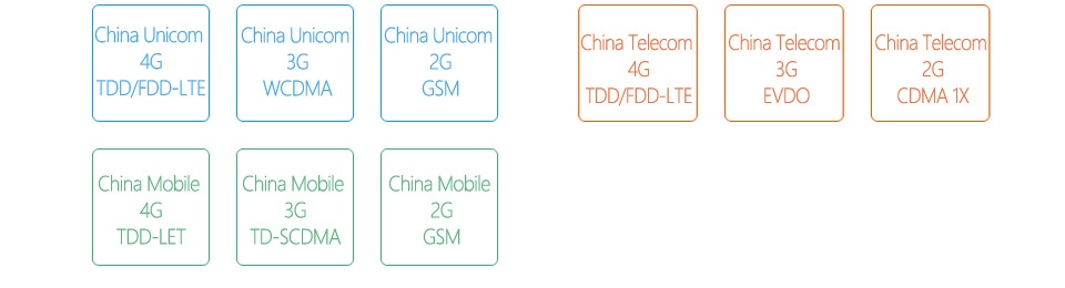 XIAOMI Mi4C MI 4C