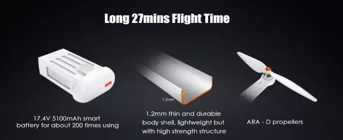 XIAOMI Mi Drone 1080P