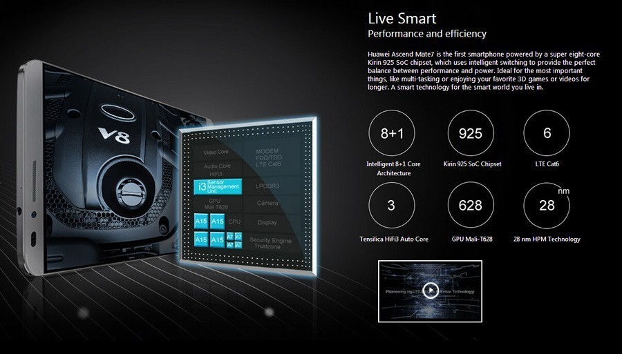 huawei mate 7