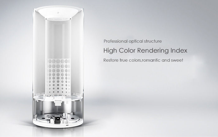 Xiaomi Night Light