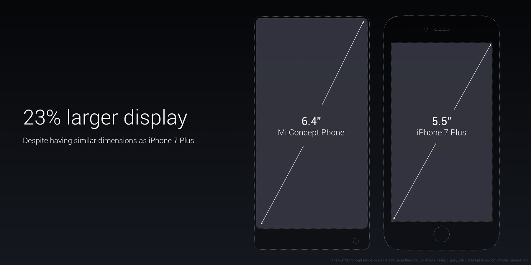  Xiaomi Mi Mix